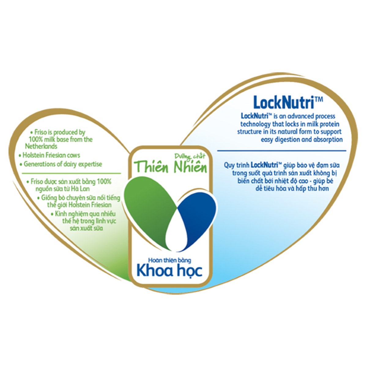Sữa Friso Gold số 4 900g cho bé 2-4 tuổi - góc nghiêng