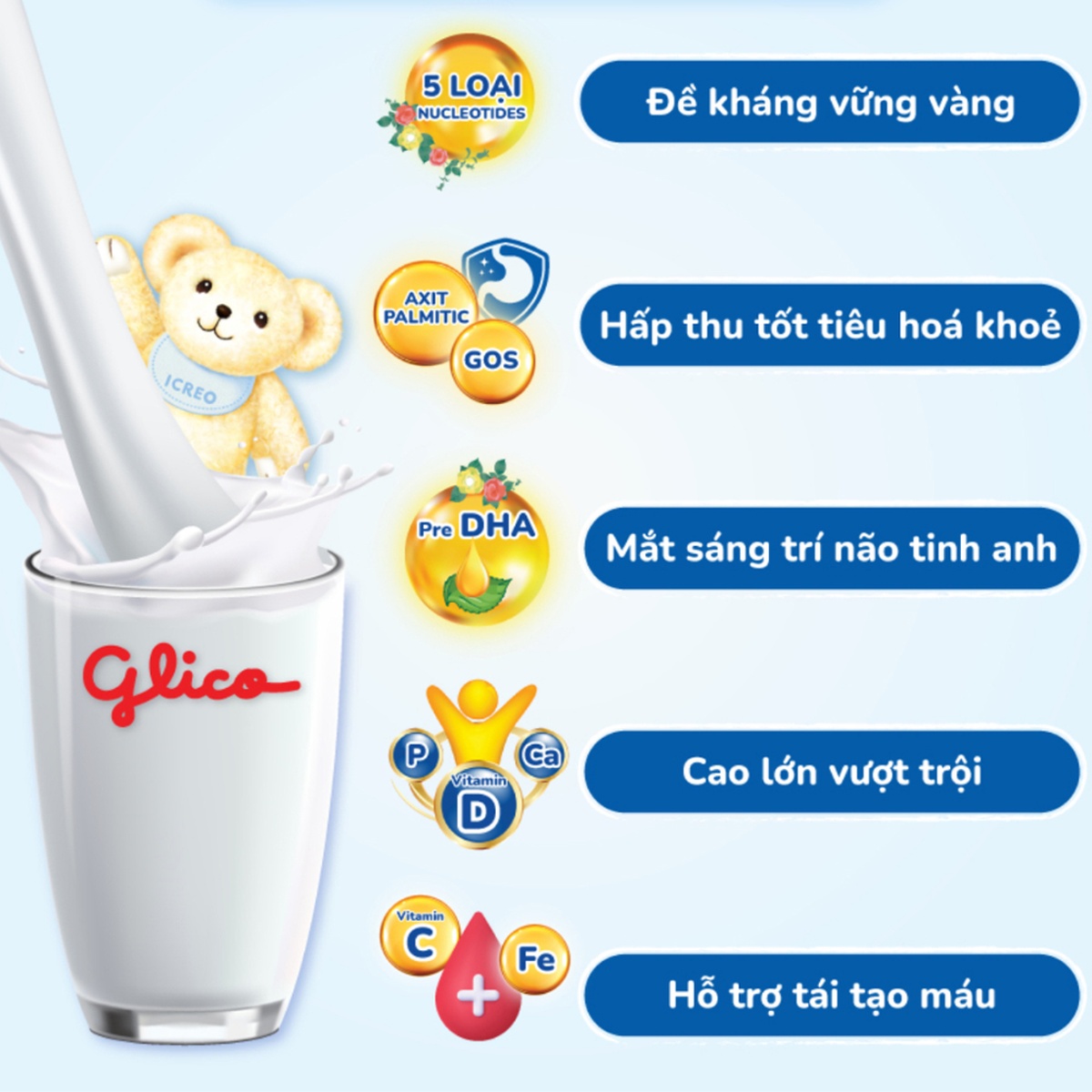 Sữa Glico Icreo Grow-up Milk số 1 (cho bé 1-3 tuổi) 820g - mặt sau