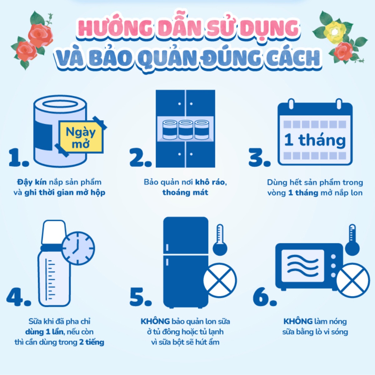 Sữa Glico Icreo Grow-up Milk số 1 (cho bé 1-3 tuổi) 820g - góc nghiêng