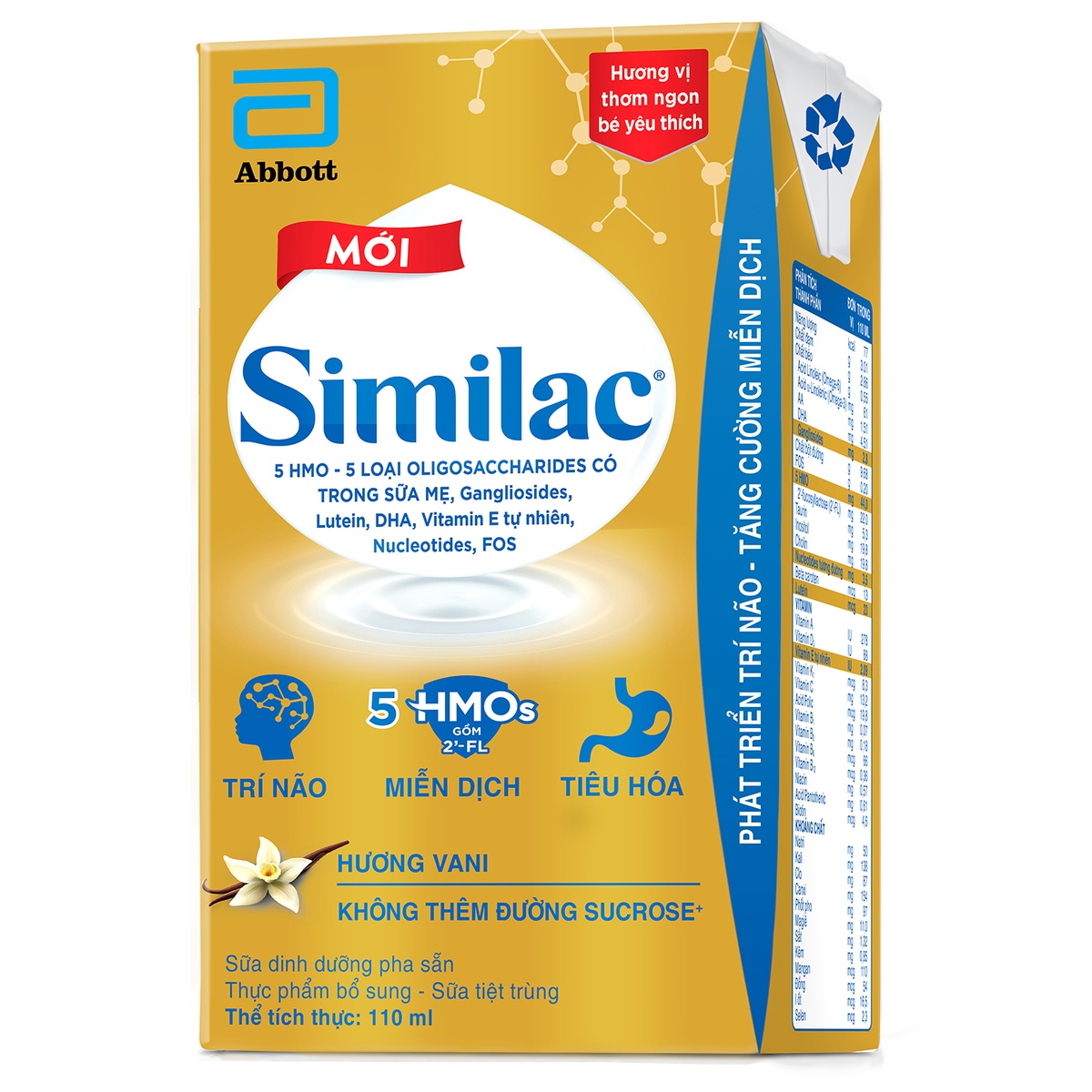 Sữa nước Similac Eye-Q HMO hương vani 4x110ml cho bé trên 1 tuổi - mặt sau
