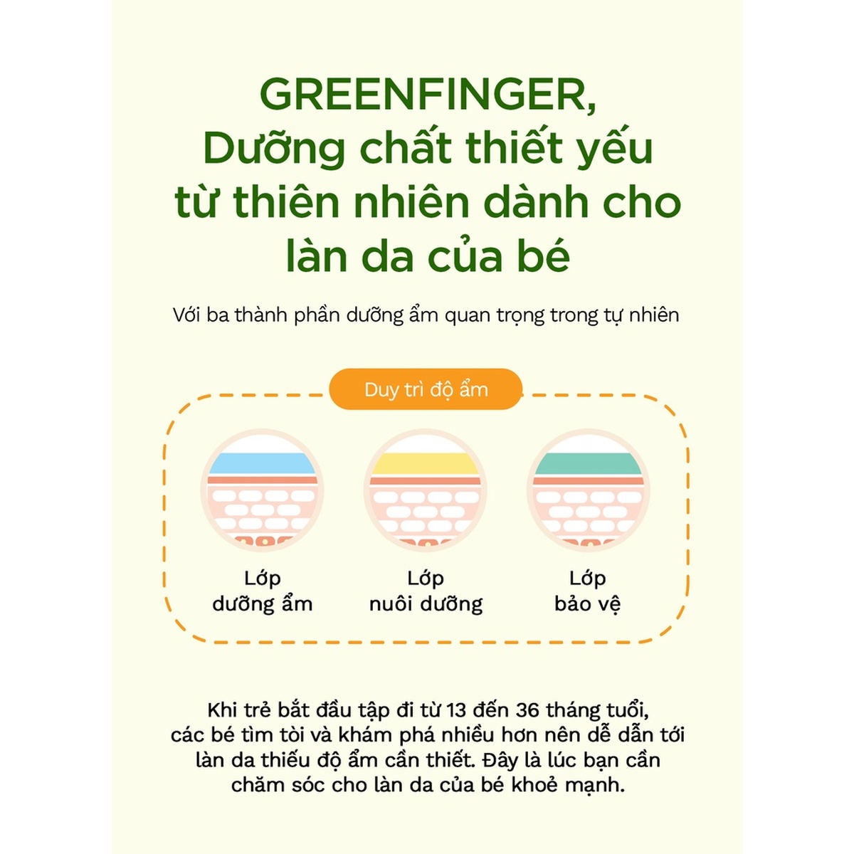 Sữa tắm dưỡng ẩm cho bé Greenfinger 320ml - góc nghiêng