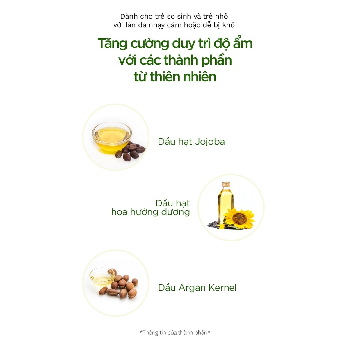 Sữa tắm dưỡng ẩm cho bé Greenfinger 320ml - hình 7