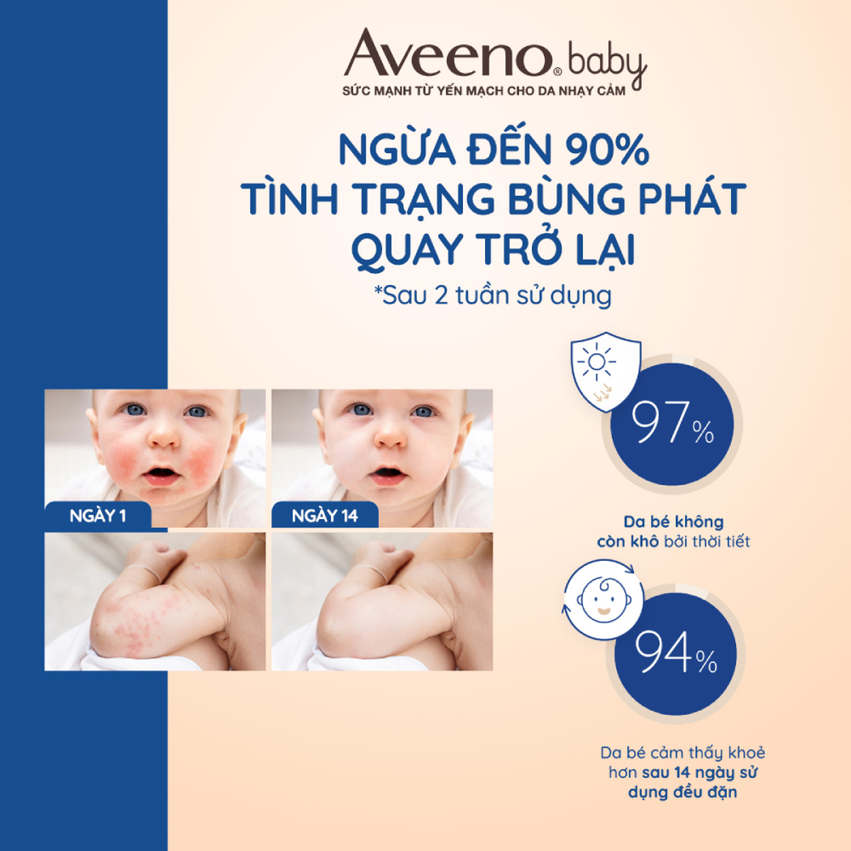 Sữa tắm gội Aveeno 236ml - mặt sau