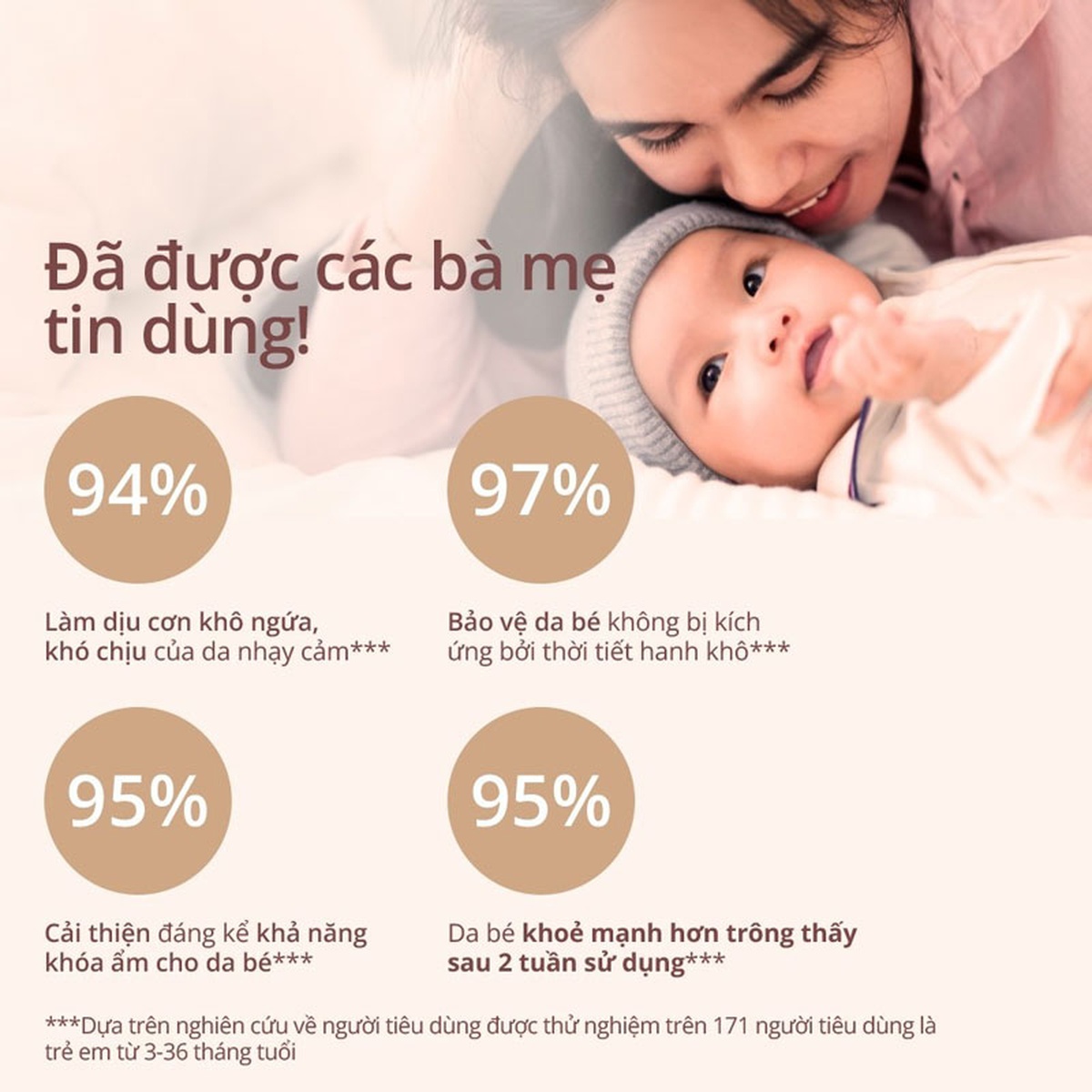 Sữa tắm gội Aveeno 400ml  - mặt phải