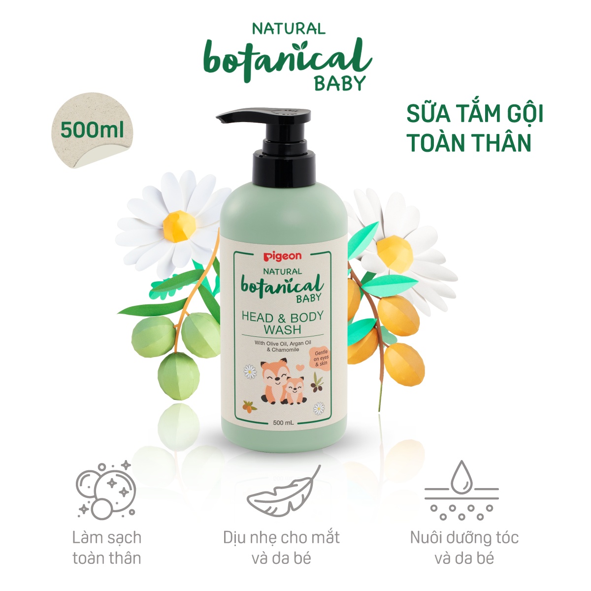 Sữa tắm gội Pigeon Natural Botanical 500ml - mặt trái