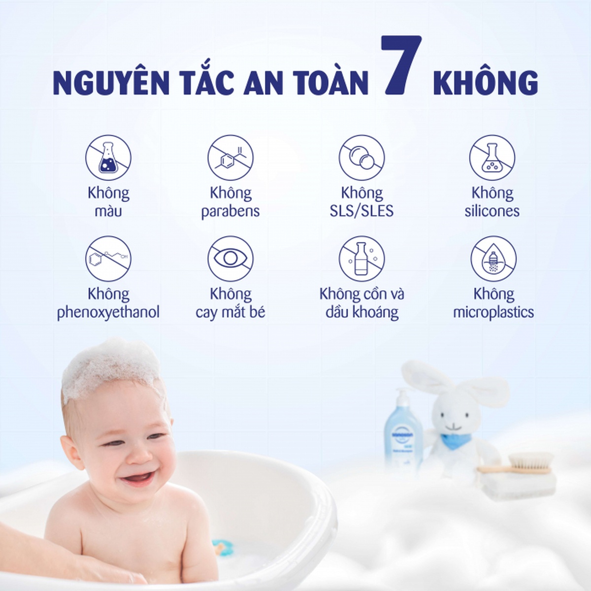 Sữa tắm gội Sanosan chiết xuất olive hữu cơ 500ml - mặt phải