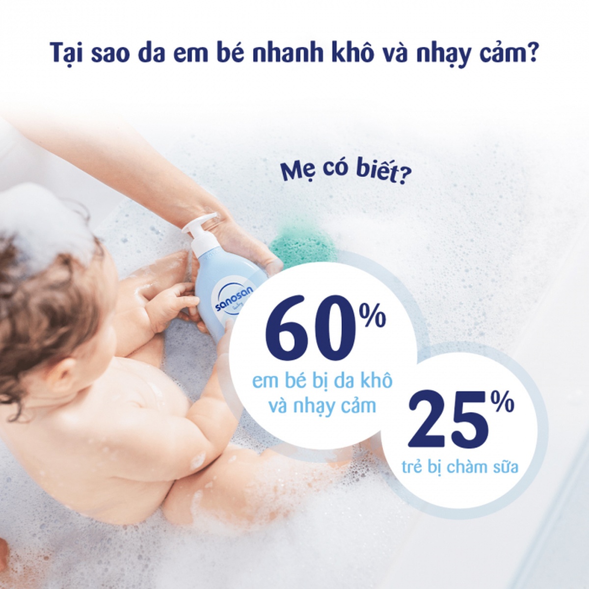 Sữa tắm gội Sanosan chiết xuất olive hữu cơ 500ml - góc nghiêng