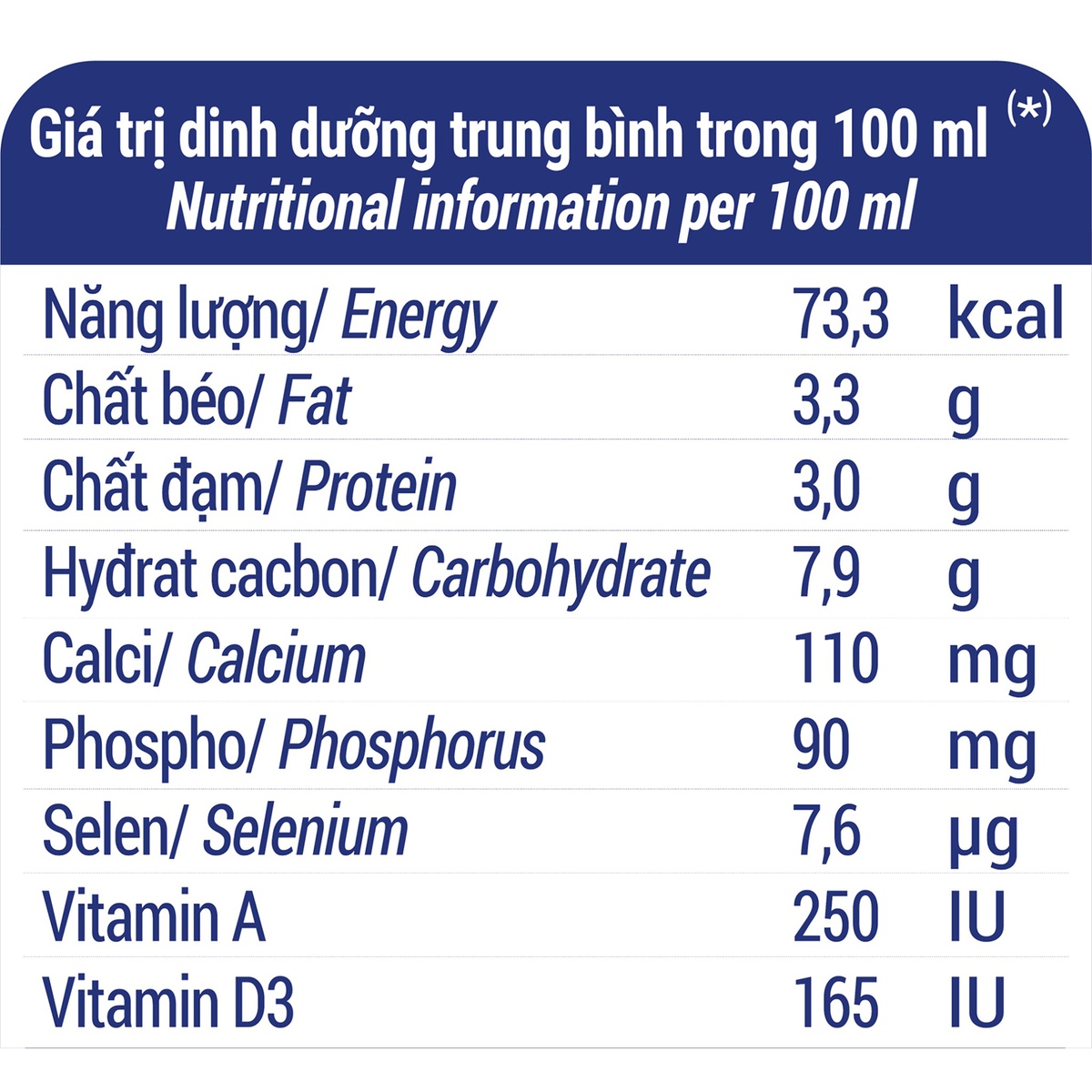 Sữa tươi tiệt trùng có đường Vinamilk (4*110ml) dành cho trẻ trên 1 tuổi - mặt sau