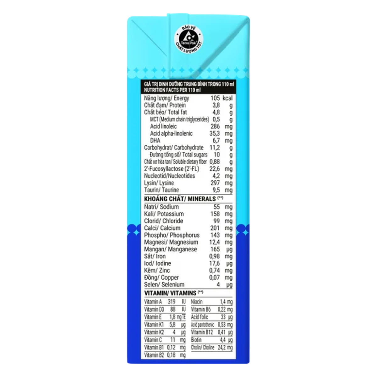 Sữa uống dinh dưỡng Dielac Grow Plus New (4x110ml) cho bé trên 1 tuổi - mặt trái