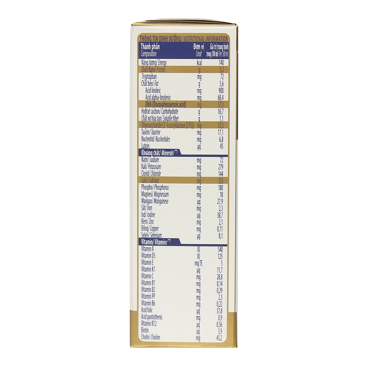 Sữa uống dinh dưỡng Optimum Gold Vinamilk 4*180ml cho bé trên 1 tuổi - mặt phải
