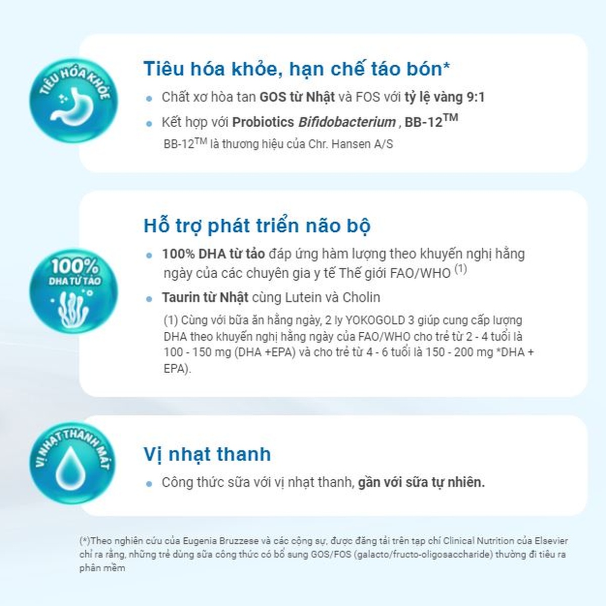 Sữa uống dinh dưỡng Vinamilk Yoko Gold (4*110ml) cho bé trên 1 tuổi - mặt sau