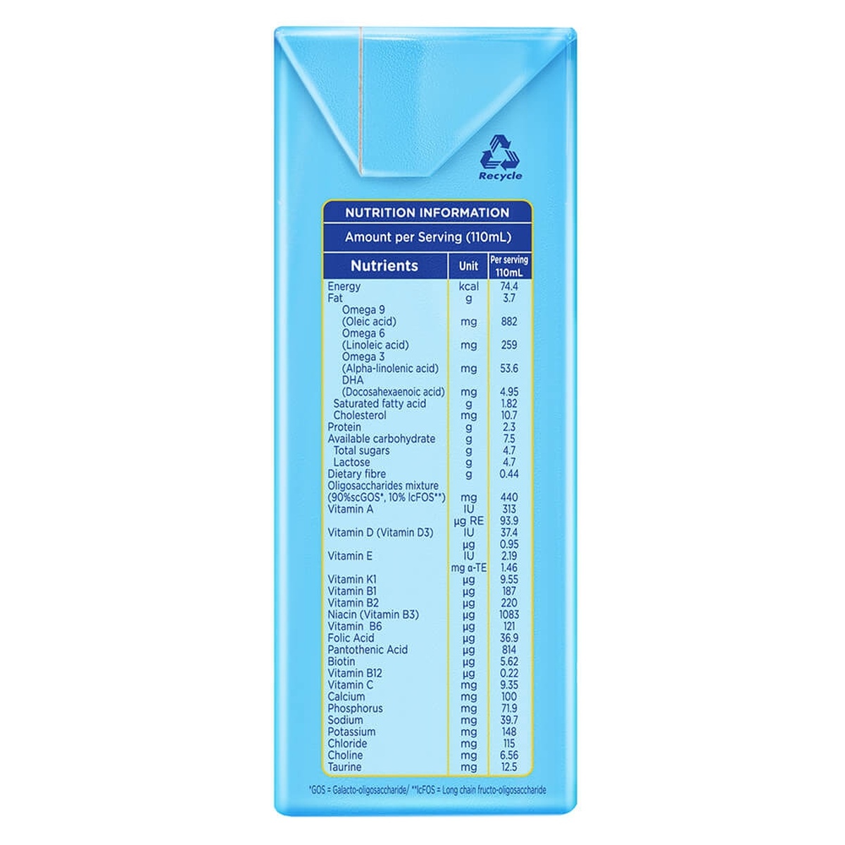 Sữa uống pha sẵn Aptamil Kid 3x110ml  - mặt sau