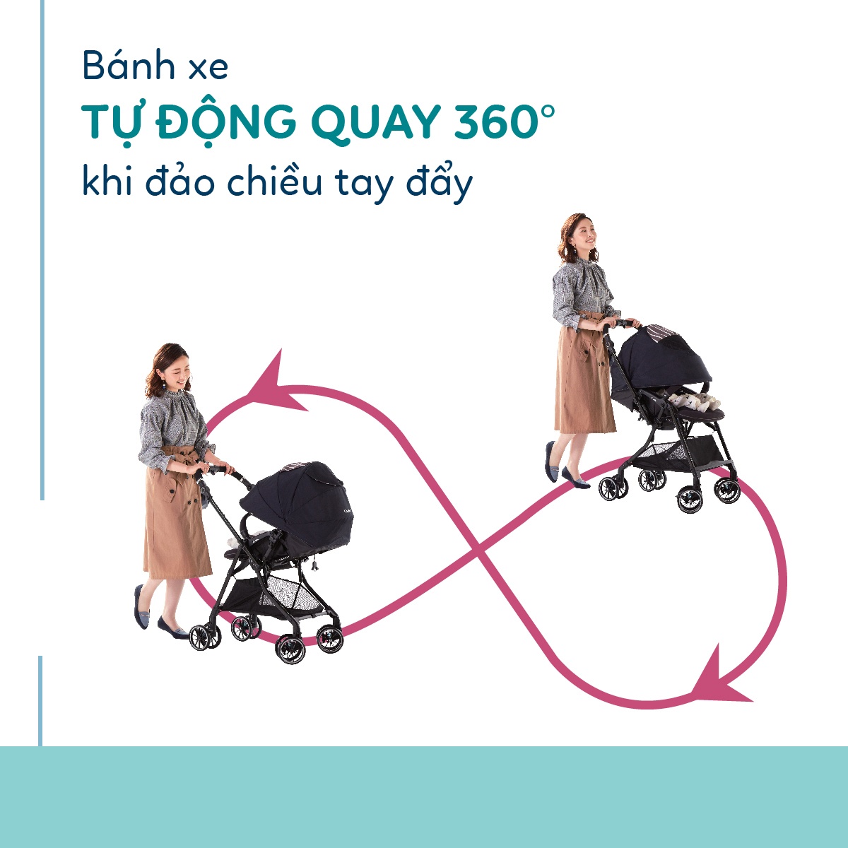 Xe đẩy Combi Sugocal Light 4 xanh dương - mặt phải
