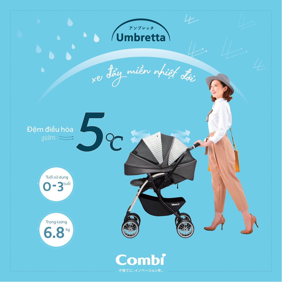 Xe đẩy Combi Umbretta Premium 4 bánh quay tự động (Màu Đen) - hình 7