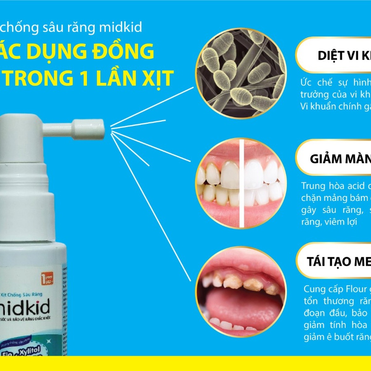 Xịt chống sâu răng Midkid 30ml - hình 11