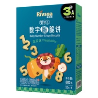 Bánh quy giòn Rivsea hình chữ số vị rau củ