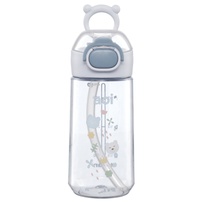 Bình nước trẻ em tritan Aoi Buddy gấu 480ml