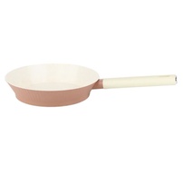Chảo vân sọc Nutifood (Hàng khuyến mại không bán)