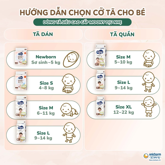 Bỉm - Tã quần Moony Natural dịu nhẹ size M 46 miếng (5 - 10kg)hình 9