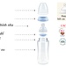 Bình sữa NUK cho bé PP 300ml núm ty Silicone S1 - M - hình 7