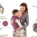 Địu trẻ em Carrier Easy Touch Fitta GN 39295 Aprica - mặt phải