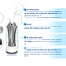 Dung dịch nước muối biển vệ sinh mũi Fysoline 100ml - mặt phải