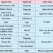 Kem Đánh Răng Trẻ Em Không Chứa Flouride K-Mom KM13593 6-36M - hình 10