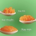 Máy xay và hấp thức ăn điện tử có hẹn giờ FatzBaby FB9618MX - hình 7