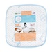 Set 3 tấm lót chống thấm VIETMAT 30*30 (màu Xanh) - mặt phải