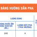 Sữa Bellamy's Organic số 2 900gr - mặt sau