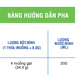 Sữa Bellamy's organic số 3 900gr - mặt sau