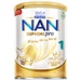 Sữa Nan Supreme Pro số 1 5-HMO (cho bé 0-12 tháng) 400gmặt sau