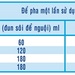 Sữa Similac số 1 Newborn HMO 900g (0 - 6 tháng) - hình 7