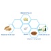 Sữa tắm dưỡng ẩm cho bé Babycoccole chiết xuất hoa sen 250ml 0M+ - hình 8