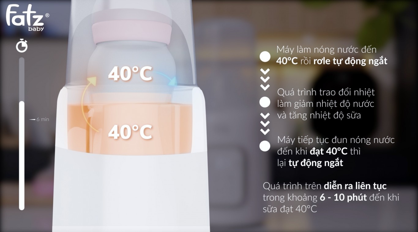 Máy hâm sữa và tiệt trùng Fatzbaby Mono7 FB3010TN hình 3