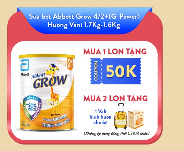 Image Widget Composite