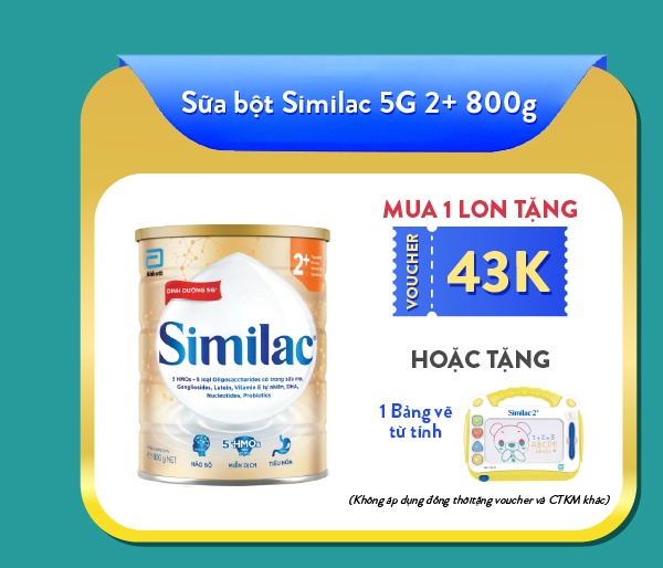 Image Widget Composite