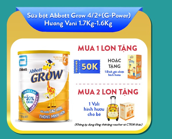 Image Widget Composite