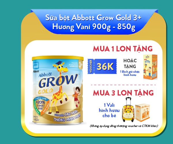 Image Widget Composite