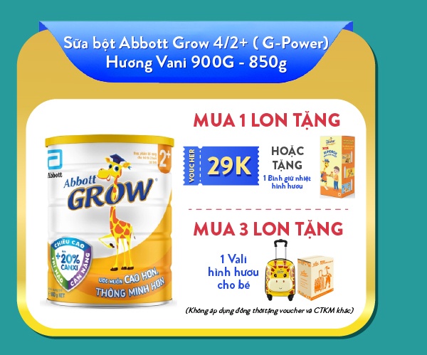 Image Widget Composite