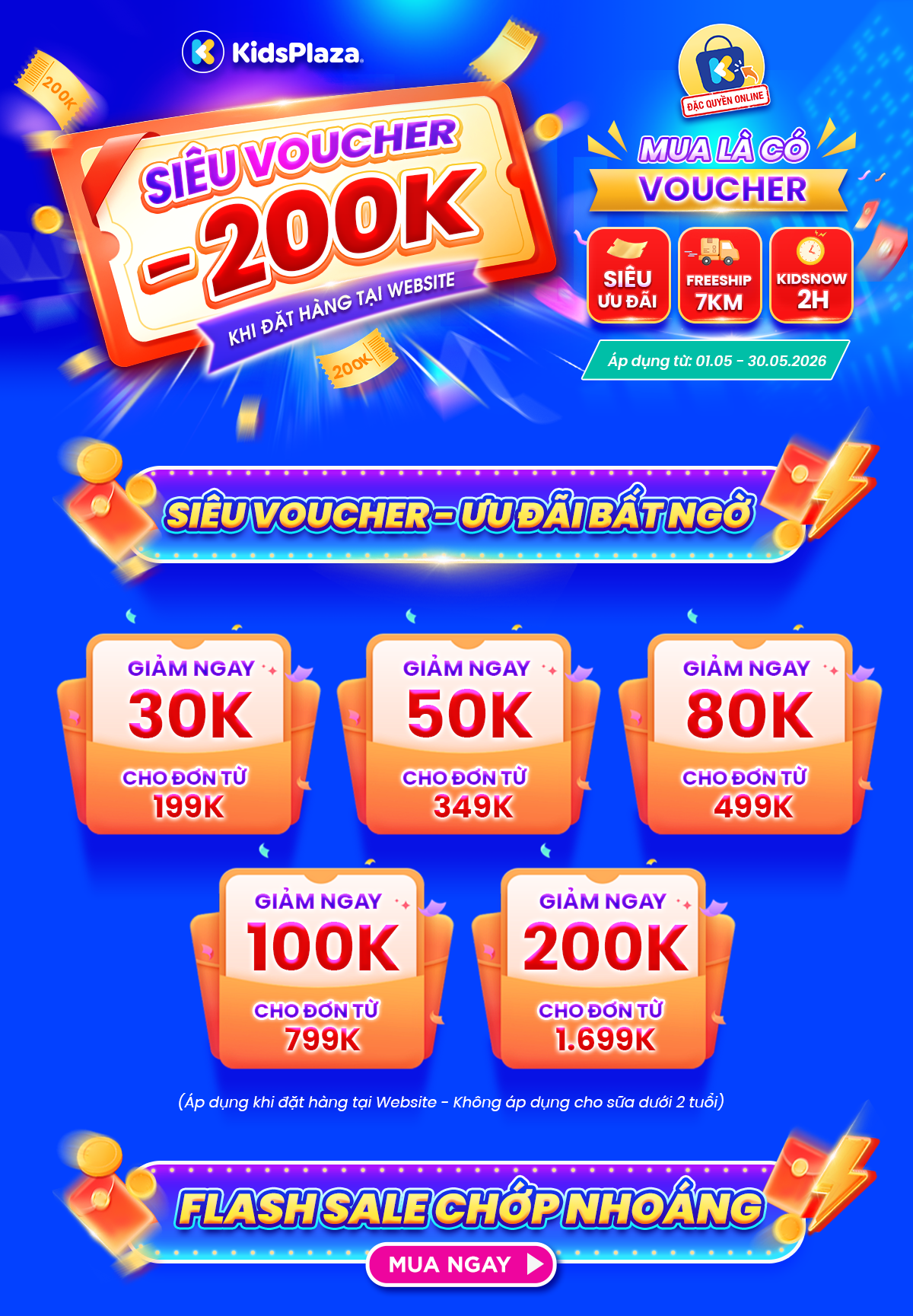 Đặc quyền Online - Siêu Voucher