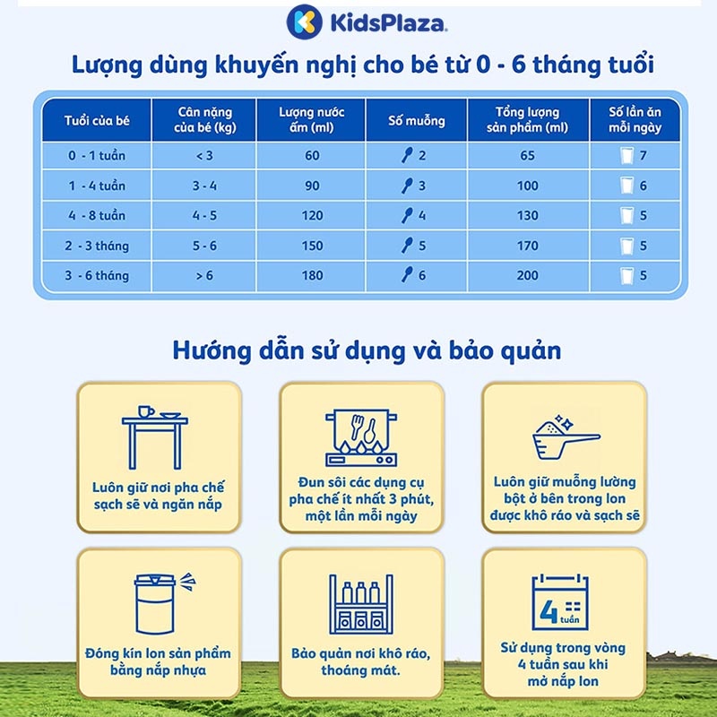 Sữa Frisolac Gold số 1 850g cho bé từ 0-6 tháng hình 4