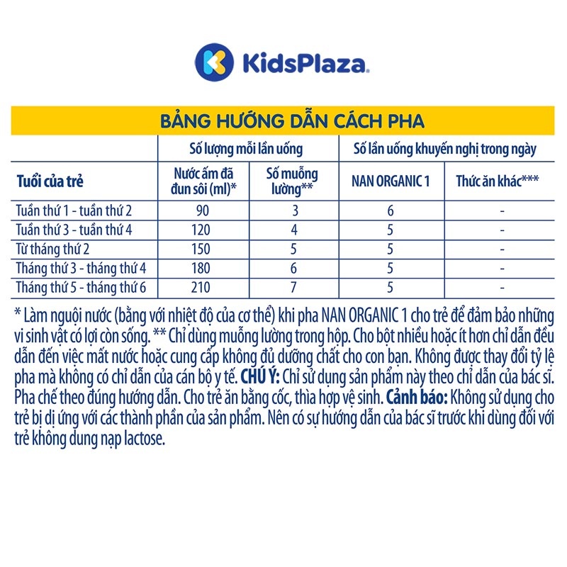 cách pha sữa Nan Organic số 1 900g