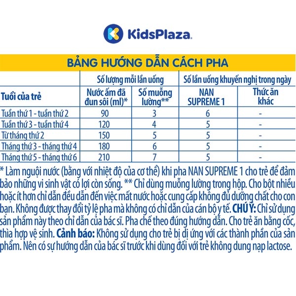 Sữa Nan Supreme Thụy Sỹ (công thức bổ sung 2-HMO) số 1 800g hình 3