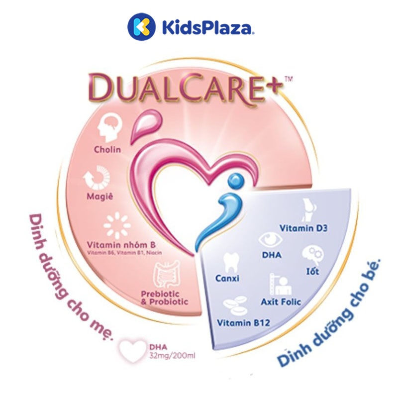 Sữa bầu Frisomum Gold số 0 400g cho mẹ bầu và cho con bú hình 3