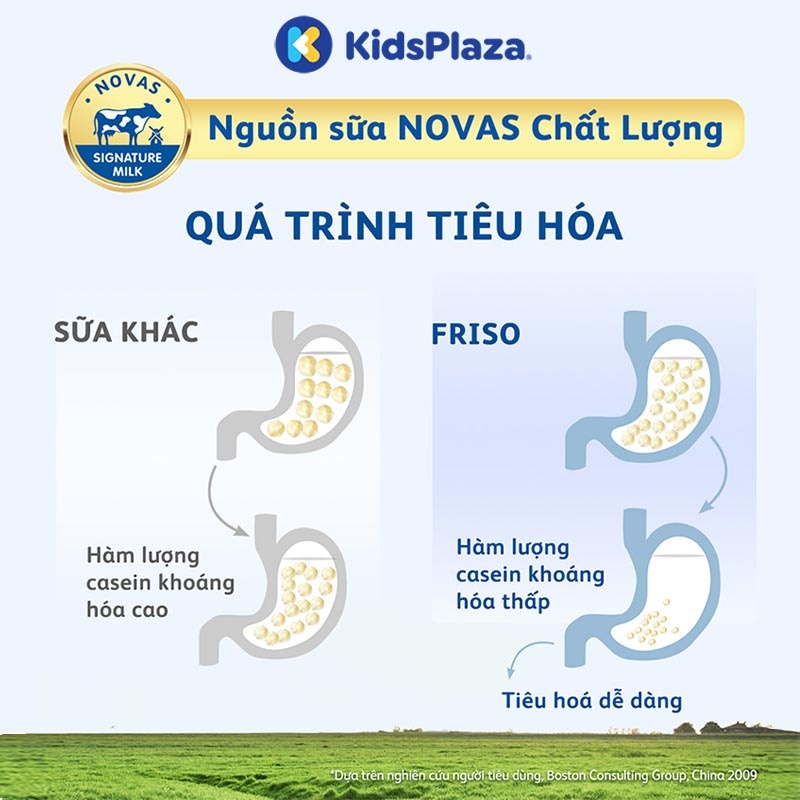 Sữa Frisolac Gold số 3 380g cho bé từ 1-2 tuổi hình 2