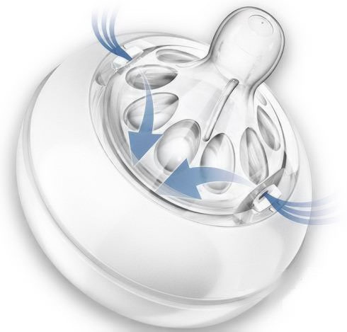 Bô 2 bình sữa Avent PP 260ml SCF695.27 hình 3