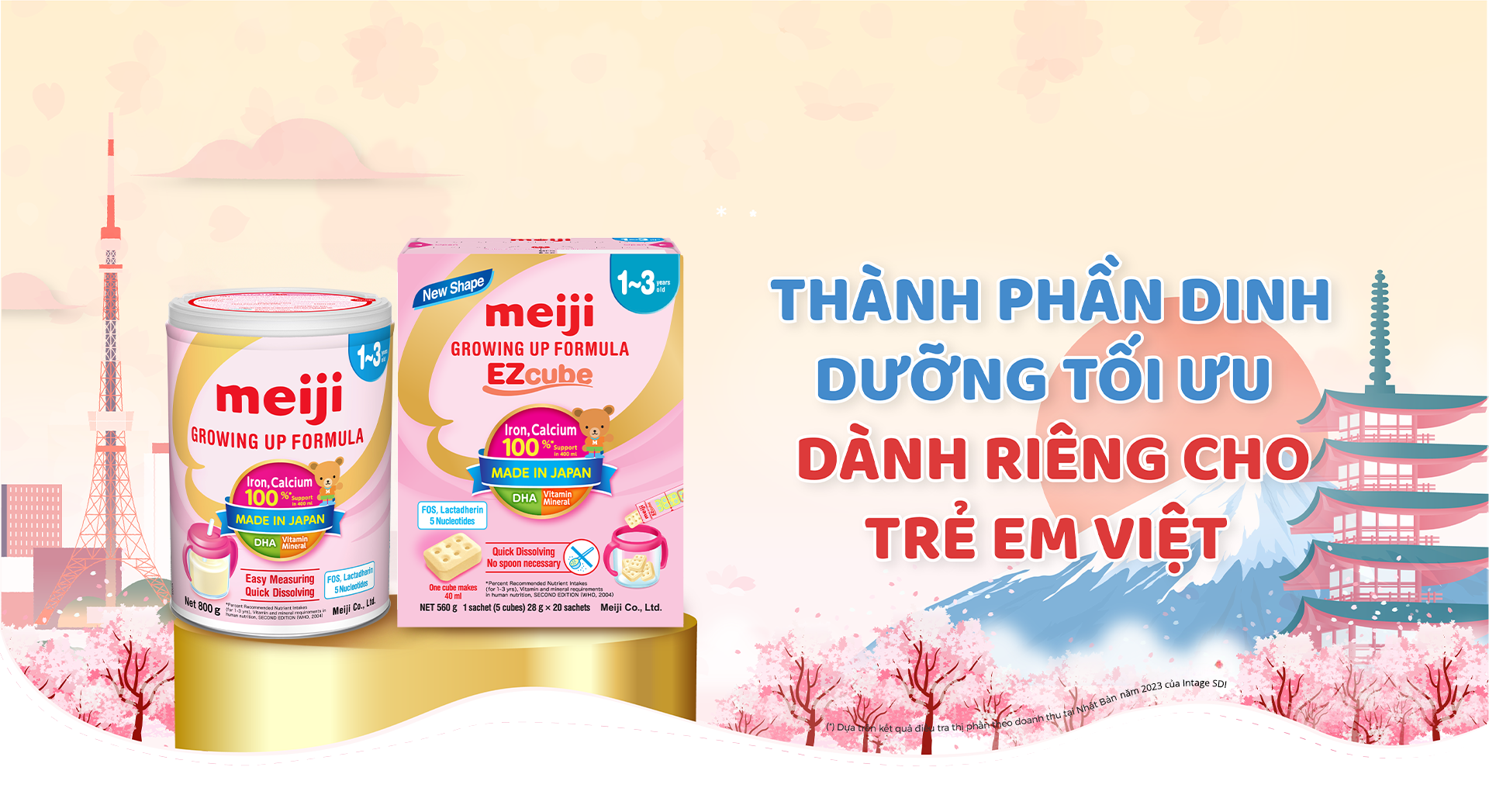 Sữa Meiji nhập khẩu phân phối độc quyền bởi tập đoàn Sóng Thần tại Việt Nam