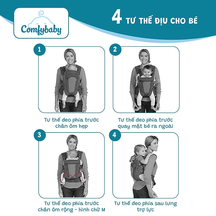 Địu 3 trong 1 trợ lực thoáng khí Comfybaby YN-602 hình 3