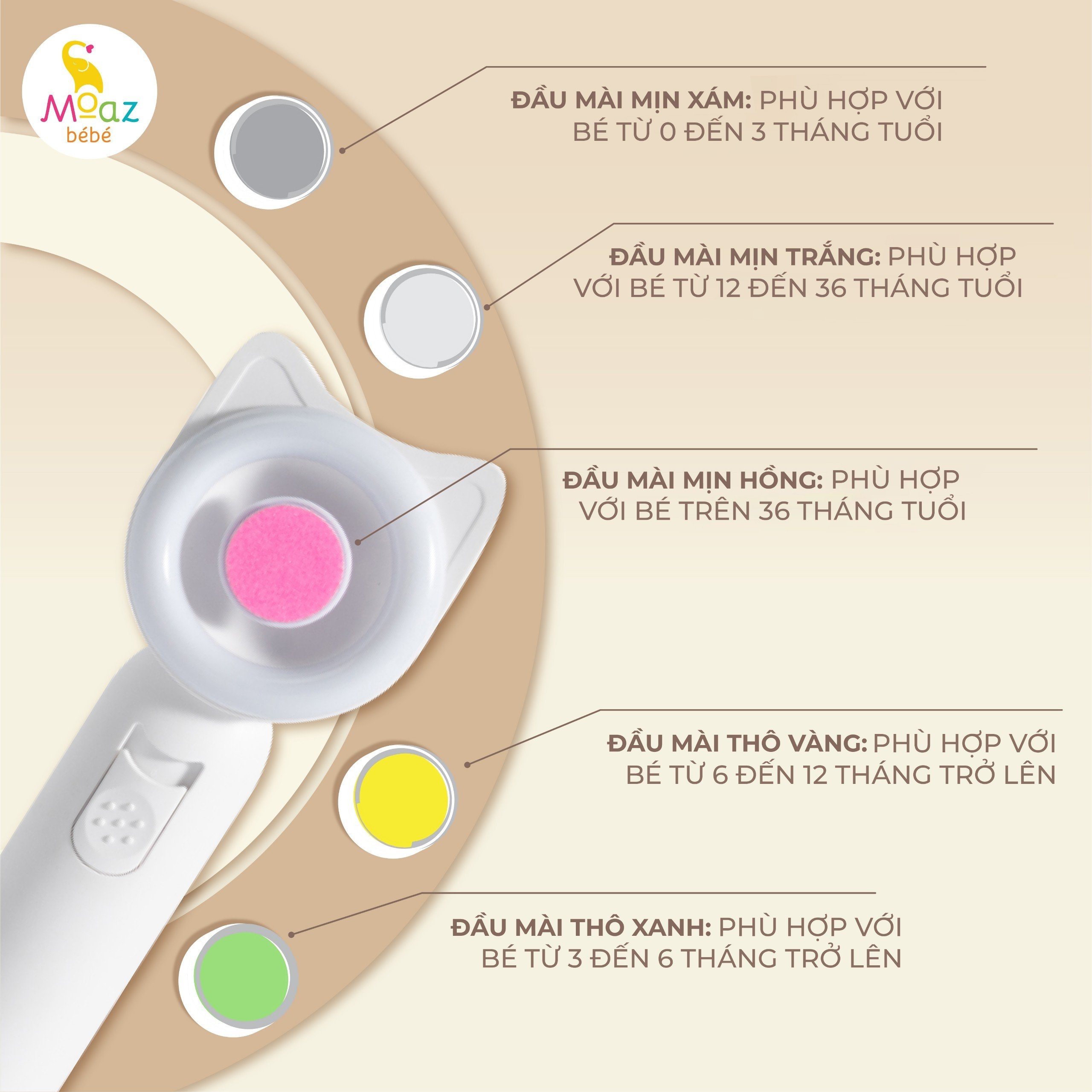 Máy dũa móng tay Moazbebe MB015 hình 2